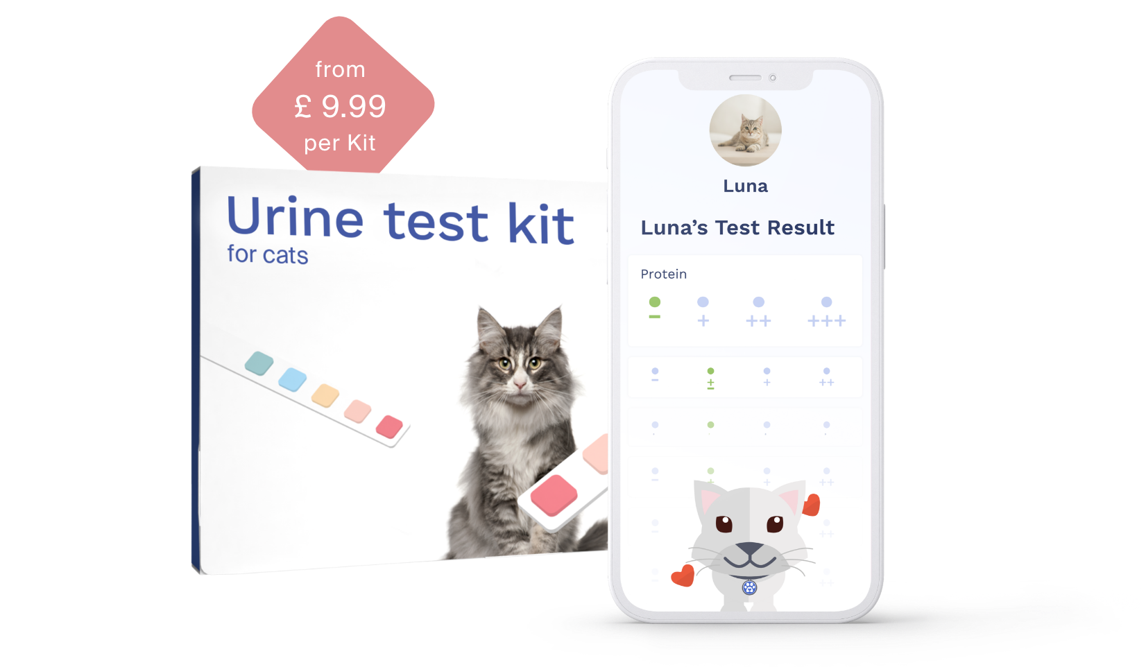 Urine test kit for cats test strip & urinanalysis app Pezz life